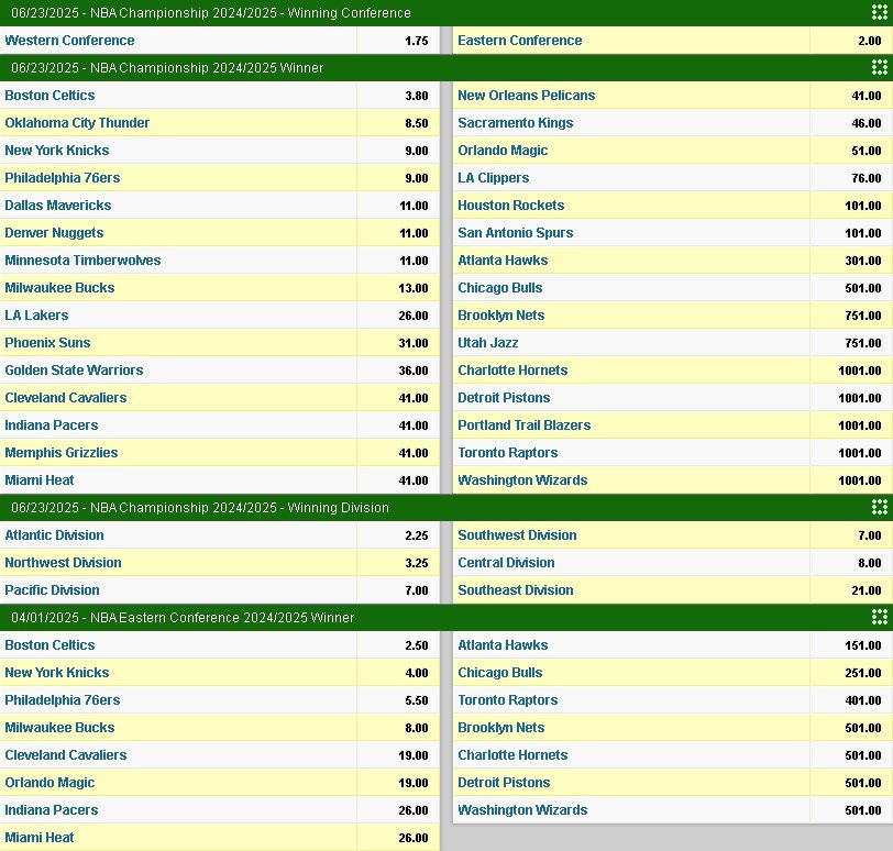 Outright Betting